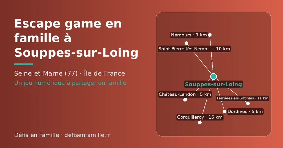 Carte schématique : Souppes-sur-Loing et les communes voisines présentées sur ce site (Dordives, Château-Landon, Nemours, Saint-Pierre-lès-Nemours, Ferrières-en-Gâtinais, Corquilleroy)