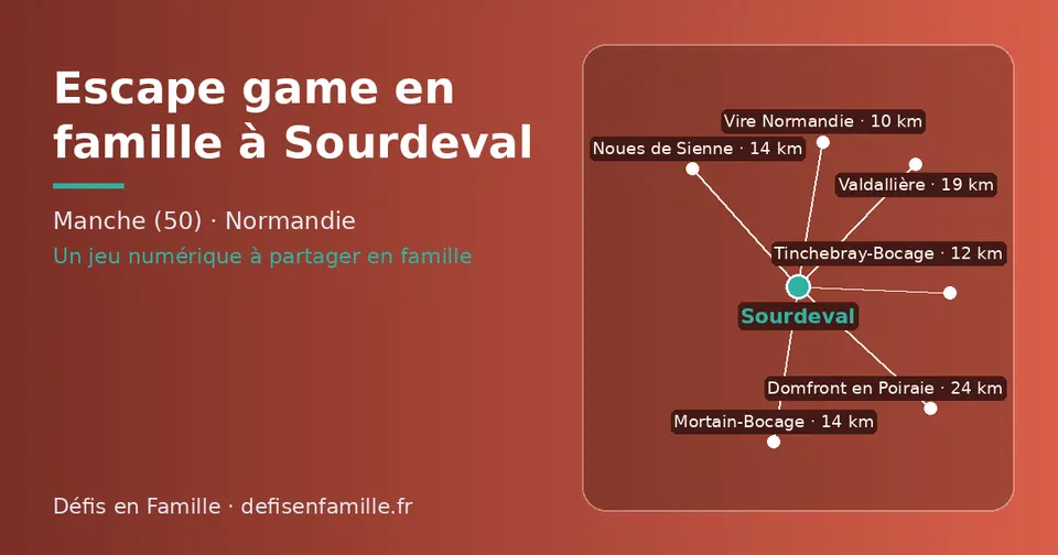Carte schématique : Sourdeval et les communes voisines présentées sur ce site (Vire Normandie, Tinchebray-Bocage, Mortain-Bocage, Noues de Sienne, Valdallière, Domfront en Poiraie)