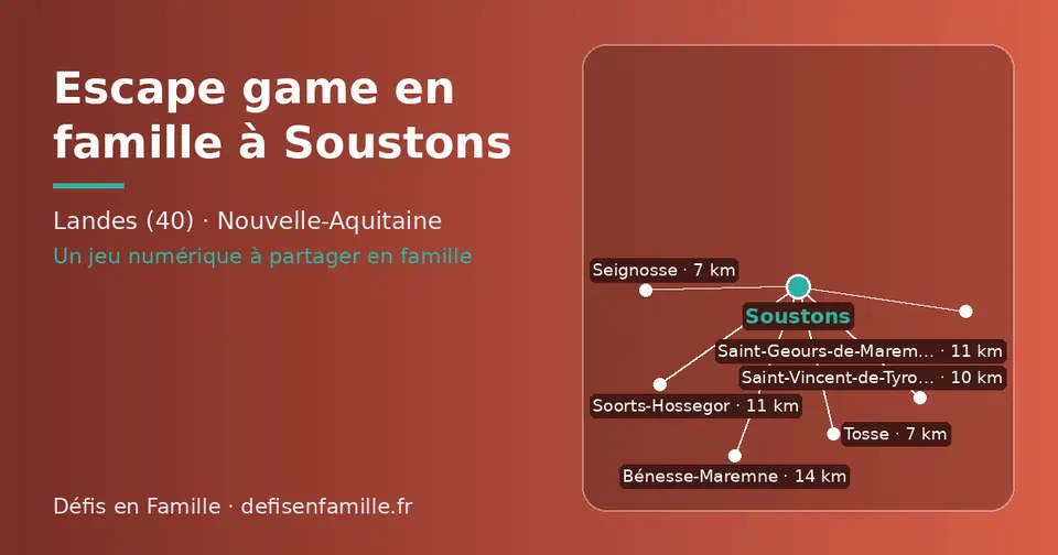Carte schématique : Soustons et les communes voisines présentées sur ce site (Tosse, Seignosse, Saint-Vincent-de-Tyrosse, Saint-Geours-de-Maremne, Soorts-Hossegor, Bénesse-Maremne)