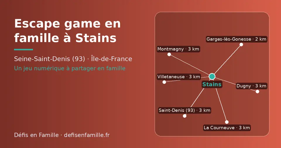 Carte schématique : Stains et les communes voisines présentées sur ce site (Garges-lès-Gonesse, Saint-Denis (93), La Courneuve, Dugny, Montmagny, Villetaneuse)