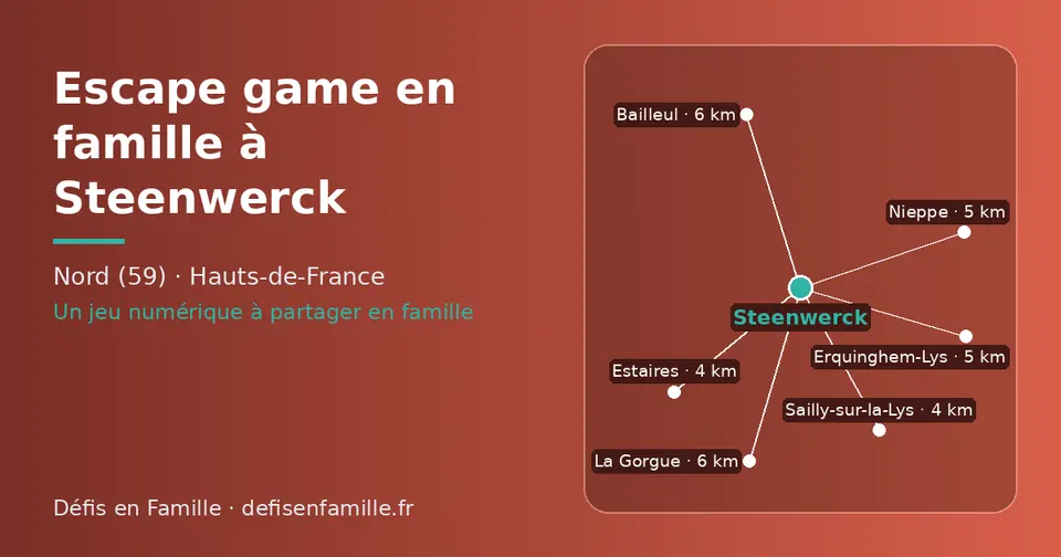 Carte schématique : Steenwerck et les communes voisines présentées sur ce site (Sailly-sur-la-Lys, Estaires, Nieppe, Erquinghem-Lys, Bailleul, La Gorgue)