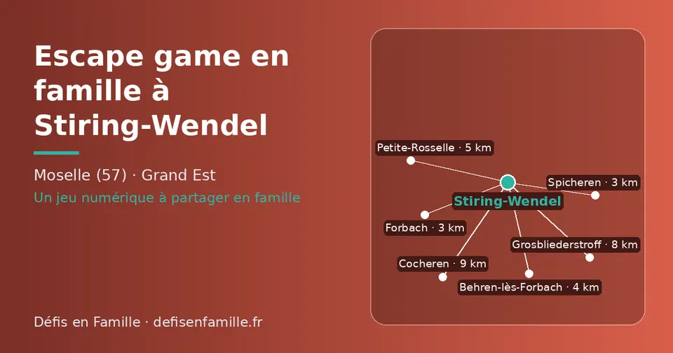Carte schématique : Stiring-Wendel et les communes voisines présentées sur ce site (Forbach, Spicheren, Behren-lès-Forbach, Petite-Rosselle, Grosbliederstroff, Cocheren)
