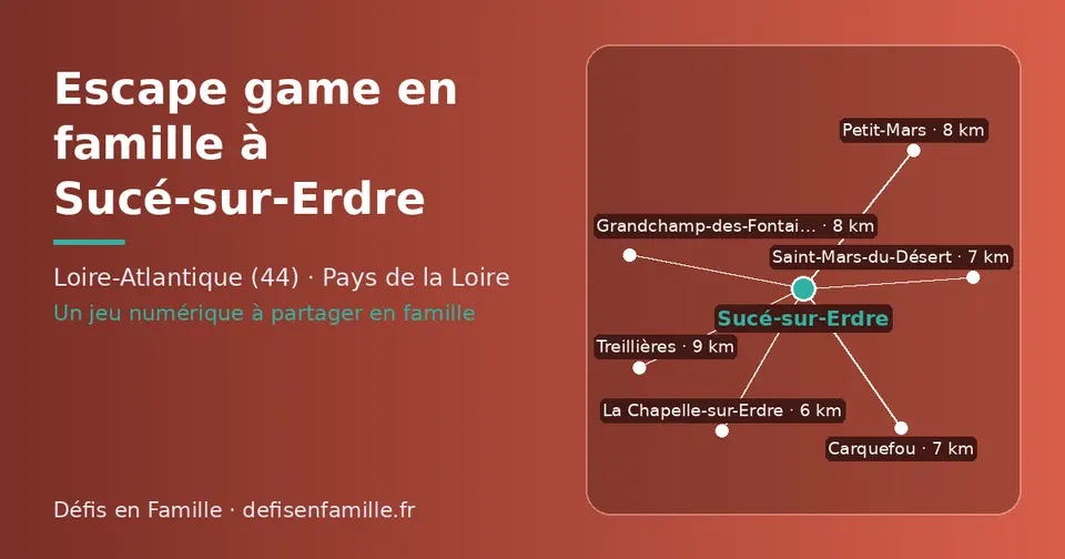 Carte schématique : Sucé-sur-Erdre et les communes voisines présentées sur ce site (La Chapelle-sur-Erdre, Saint-Mars-du-Désert, Carquefou, Grandchamp-des-Fontaines, Petit-Mars, Treillières)