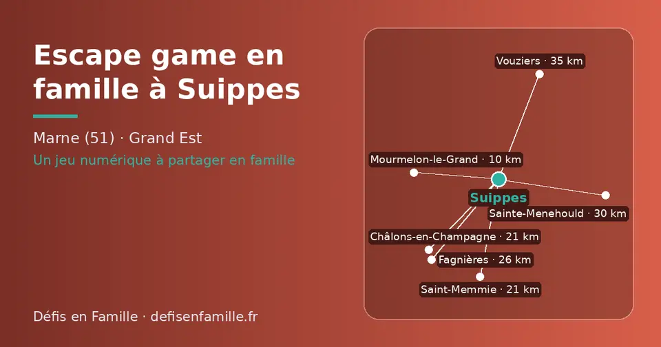 Carte schématique : Suippes et les communes voisines présentées sur ce site (Mourmelon-le-Grand, Saint-Memmie, Châlons-en-Champagne, Fagnières, Sainte-Menehould, Vouziers)