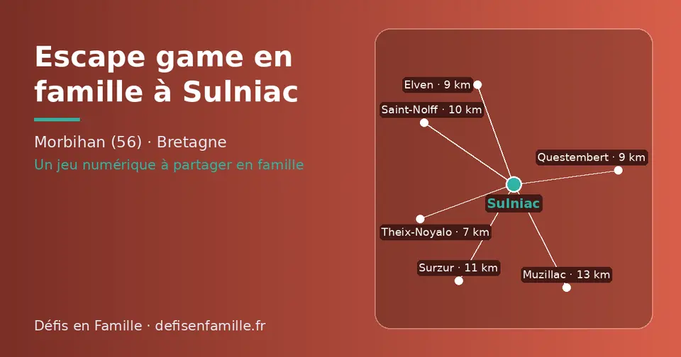 Carte schématique : Sulniac et les communes voisines présentées sur ce site (Theix-Noyalo, Questembert, Elven, Saint-Nolff, Surzur, Muzillac)