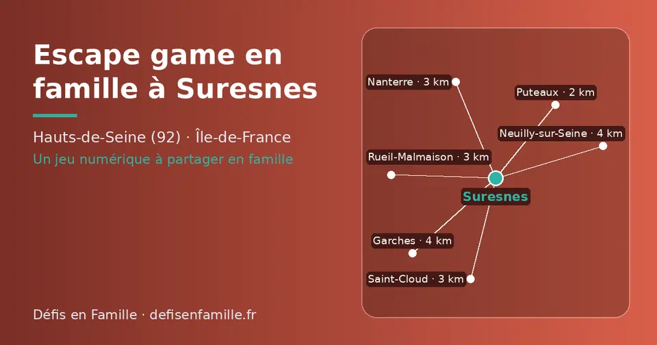 Carte schématique : Suresnes et les communes voisines présentées sur ce site (Puteaux, Rueil-Malmaison, Nanterre, Saint-Cloud, Garches, Neuilly-sur-Seine)