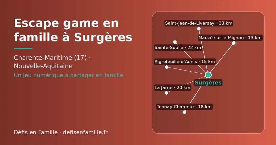 Carte schématique : Surgères et les communes voisines présentées sur ce site (Mauzé-sur-le-Mignon, Aigrefeuille-d’Aunis, Tonnay-Charente, La Jarrie, Sainte-Soulle, Saint-Jean-de-Liversay)