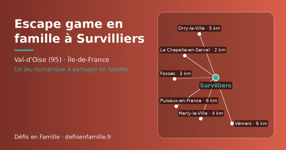 Carte schématique : Survilliers et les communes voisines présentées sur ce site (La Chapelle-en-Serval, Fosses, Marly-la-Ville, Orry-la-Ville, Vémars, Puiseux-en-France)
