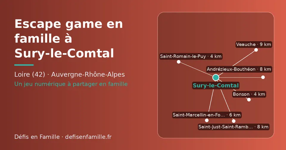 Carte schématique : Sury-le-Comtal et les communes voisines présentées sur ce site (Saint-Romain-le-Puy, Bonson, Saint-Marcellin-en-Forez, Saint-Just-Saint-Rambert, Andrézieux-Bouthéon, Veauche)
