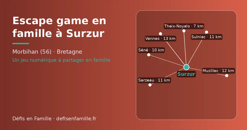 Carte schématique : Surzur et les communes voisines présentées sur ce site (Theix-Noyalo, Séné, Sulniac, Sarzeau, Muzillac, Vannes)