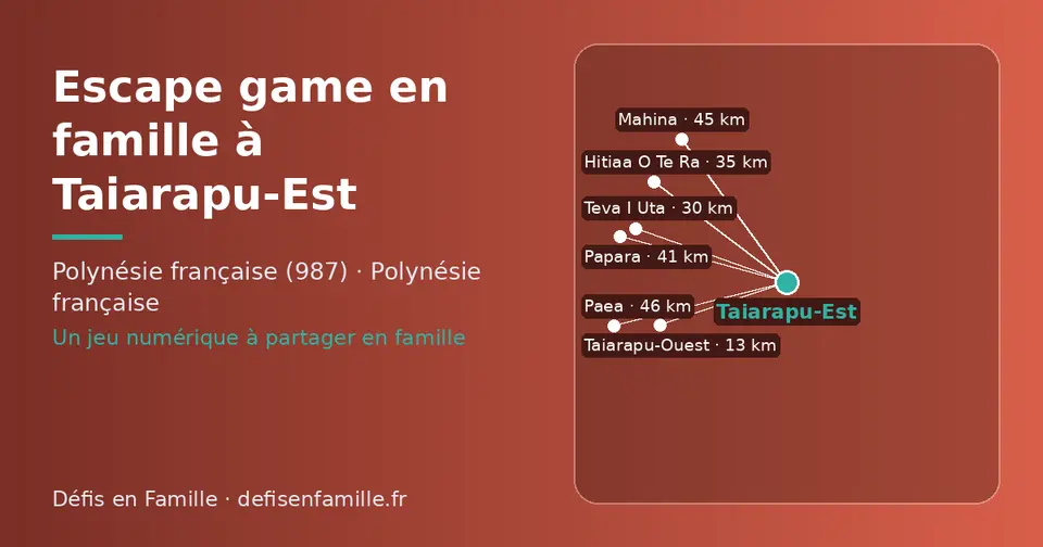 Carte schématique : Taiarapu-Est et les communes voisines présentées sur ce site (Taiarapu-Ouest, Teva I Uta, Hitiaa O Te Ra, Papara, Mahina, Paea)