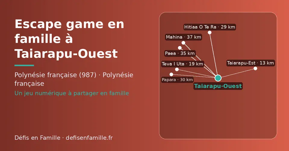 Carte schématique : Taiarapu-Ouest et les communes voisines présentées sur ce site (Taiarapu-Est, Teva I Uta, Hitiaa O Te Ra, Papara, Paea, Mahina)