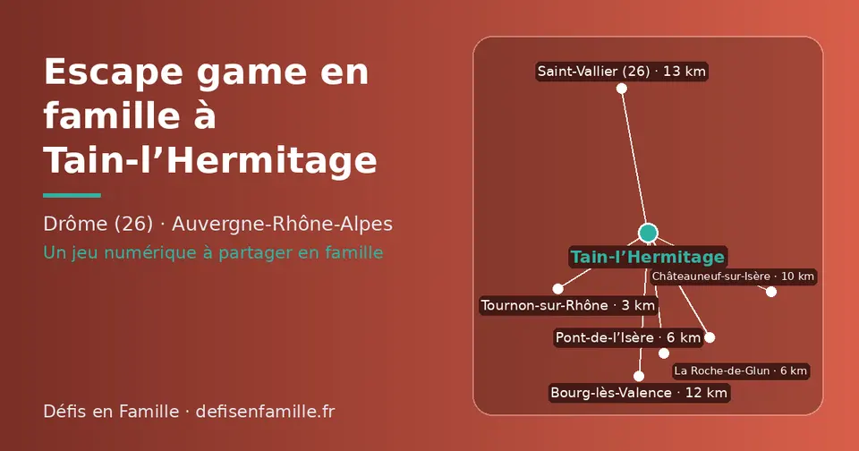 Carte schématique : Tain-l’Hermitage et les communes voisines présentées sur ce site (Tournon-sur-Rhône, Pont-de-l’Isère, La Roche-de-Glun, Châteauneuf-sur-Isère, Bourg-lès-Valence, Saint-Vallier (26))