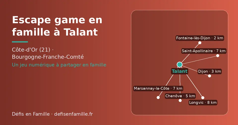 Carte schématique : Talant et les communes voisines présentées sur ce site (Fontaine-lès-Dijon, Dijon, Chenôve, Marsannay-la-Côte, Saint-Apollinaire, Longvic)