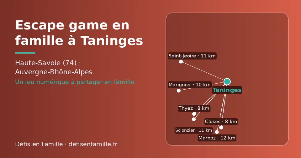 Carte schématique : Taninges et les communes voisines présentées sur ce site (Thyez, Cluses, Marignier, Scionzier, Saint-Jeoire, Marnaz)