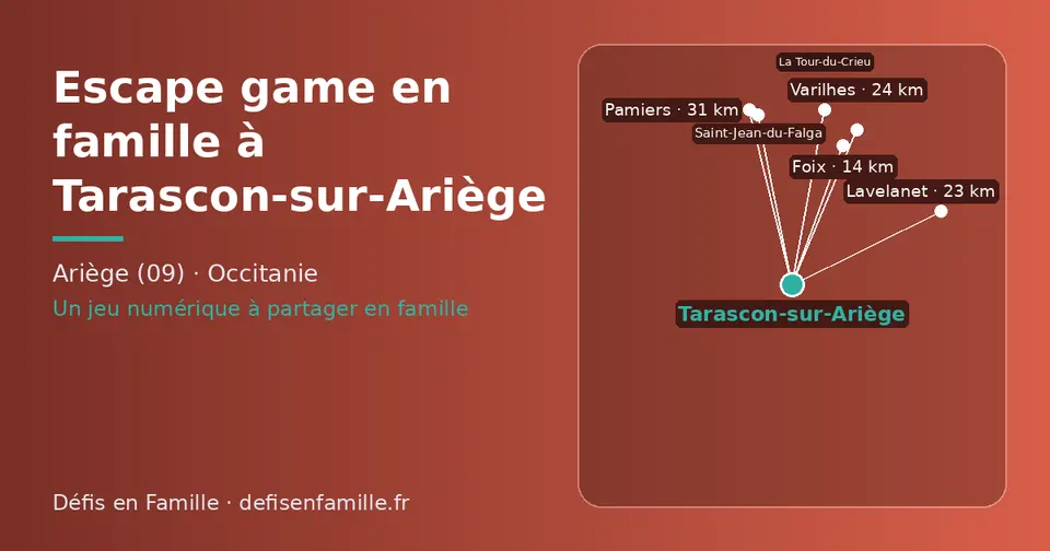 Carte schématique : Tarascon-sur-Ariège et les communes voisines présentées sur ce site (Foix, Lavelanet, Varilhes, Saint-Jean-du-Falga, La Tour-du-Crieu, Pamiers)