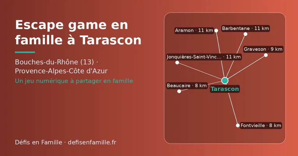 Carte schématique : Tarascon et les communes voisines présentées sur ce site (Beaucaire, Fontvieille, Graveson, Jonquières-Saint-Vincent, Aramon, Barbentane)