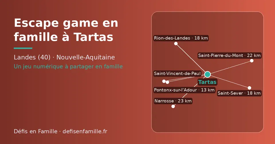 Carte schématique : Tartas et les communes voisines présentées sur ce site (Pontonx-sur-l’Adour, Saint-Vincent-de-Paul, Saint-Sever, Rion-des-Landes, Saint-Pierre-du-Mont, Narrosse)