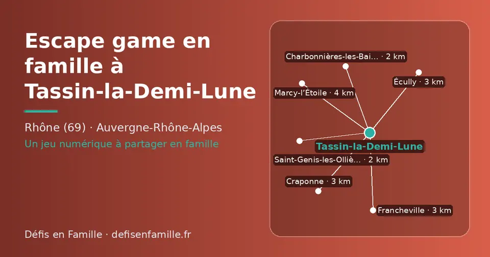 Carte schématique : Tassin-la-Demi-Lune et les communes voisines présentées sur ce site (Charbonnières-les-Bains, Saint-Genis-les-Ollières, Écully, Craponne, Francheville, Marcy-l’Étoile)
