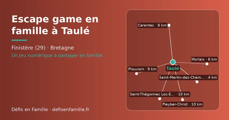 Carte schématique : Taulé et les communes voisines présentées sur ce site (Saint-Martin-des-Champs, Morlaix, Carantec, Plouvorn, Saint-Thégonnec Loc-Eguiner, Pleyber-Christ)