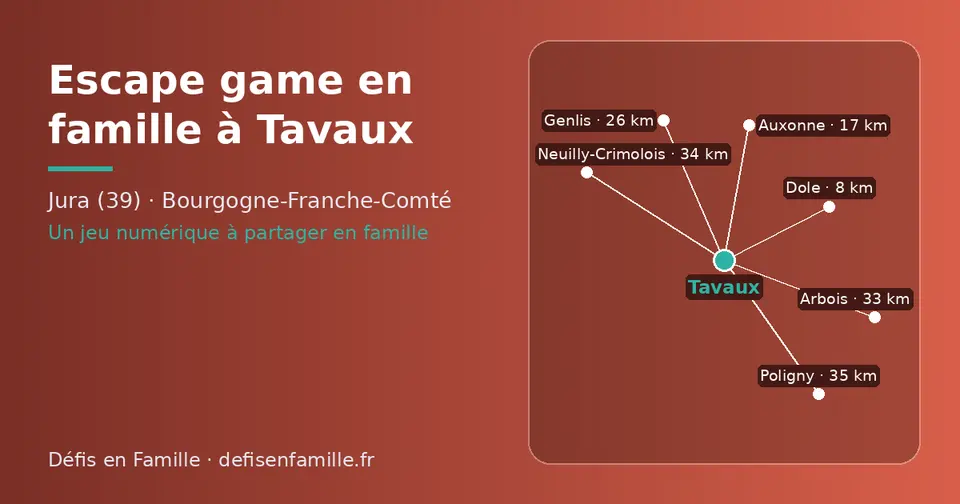 Carte schématique : Tavaux et les communes voisines présentées sur ce site (Dole, Auxonne, Genlis, Arbois, Neuilly-Crimolois, Poligny)