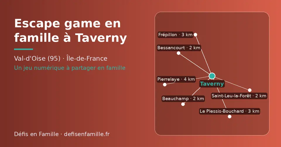Carte schématique : Taverny et les communes voisines présentées sur ce site (Bessancourt, Saint-Leu-la-Forêt, Beauchamp, Frépillon, Le Plessis-Bouchard, Pierrelaye)