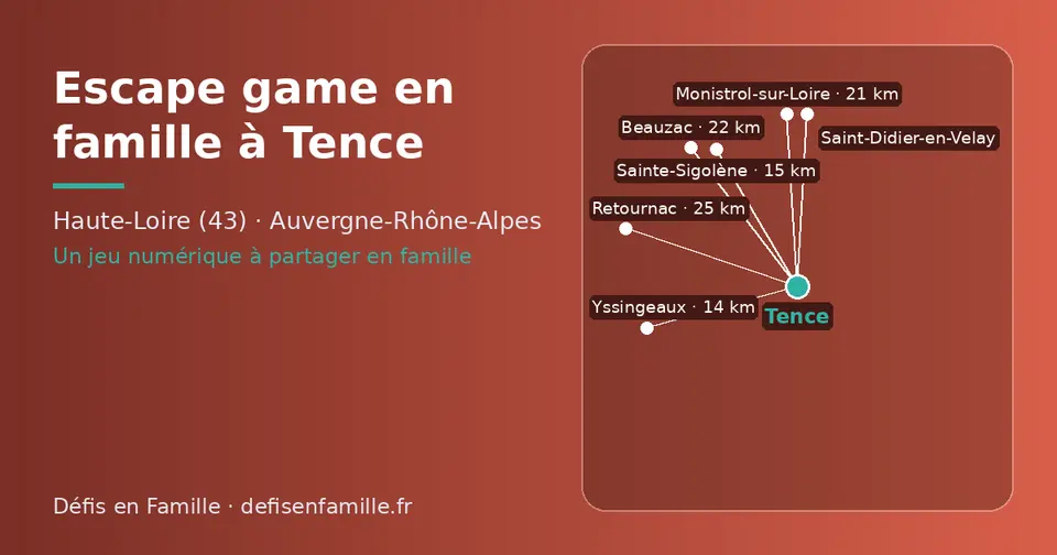 Carte schématique : Tence et les communes voisines présentées sur ce site (Yssingeaux, Sainte-Sigolène, Monistrol-sur-Loire, Saint-Didier-en-Velay, Beauzac, Retournac)