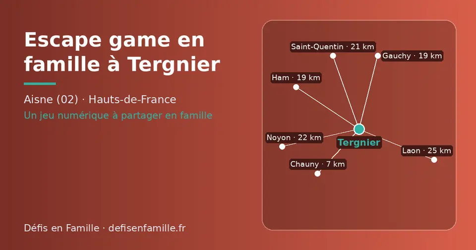 Carte schématique : Tergnier et les communes voisines présentées sur ce site (Chauny, Gauchy, Ham, Saint-Quentin, Noyon, Laon)