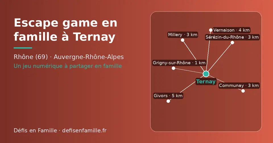 Carte schématique : Ternay et les communes voisines présentées sur ce site (Grigny-sur-Rhône, Sérézin-du-Rhône, Communay, Millery, Vernaison, Givors)