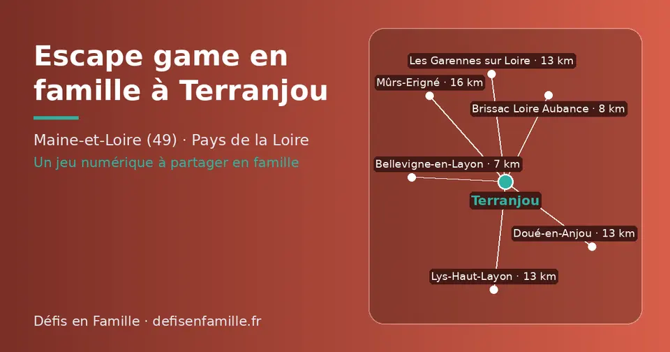 Carte schématique : Terranjou et les communes voisines présentées sur ce site (Bellevigne-en-Layon, Brissac Loire Aubance, Doué-en-Anjou, Les Garennes sur Loire, Lys-Haut-Layon, Mûrs-Erigné)