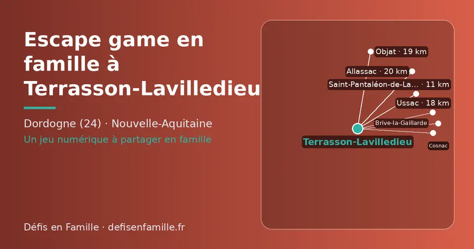 Carte schématique : Terrasson-Lavilledieu et les communes voisines présentées sur ce site (Saint-Pantaléon-de-Larche, Brive-la-Gaillarde, Ussac, Objat, Allassac, Cosnac)
