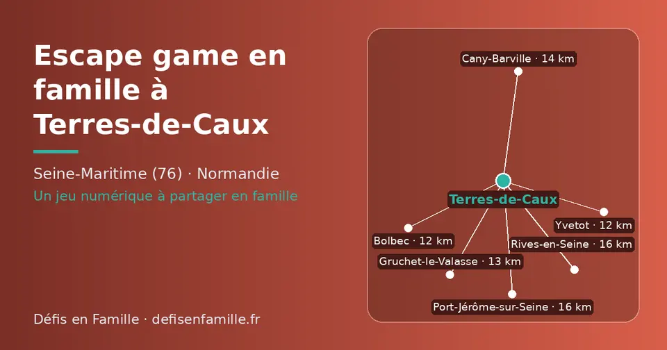 Carte schématique : Terres-de-Caux et les communes voisines présentées sur ce site (Bolbec, Yvetot, Gruchet-le-Valasse, Cany-Barville, Rives-en-Seine, Port-Jérôme-sur-Seine)