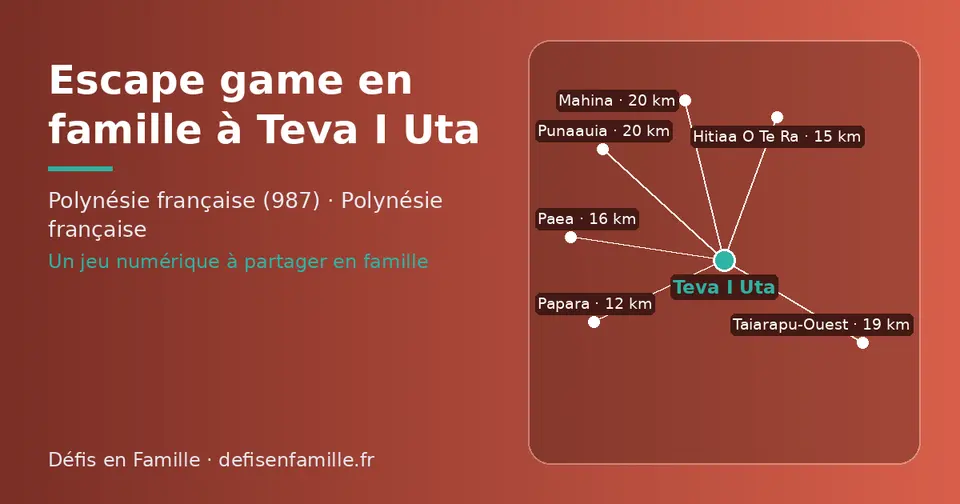 Carte schématique : Teva I Uta et les communes voisines présentées sur ce site (Papara, Hitiaa O Te Ra, Paea, Taiarapu-Ouest, Punaauia, Mahina)
