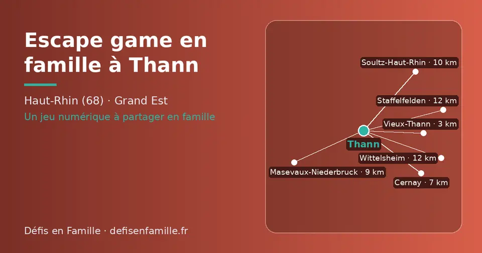 Carte schématique : Thann et les communes voisines présentées sur ce site (Vieux-Thann, Cernay, Masevaux-Niederbruck, Soultz-Haut-Rhin, Wittelsheim, Staffelfelden)