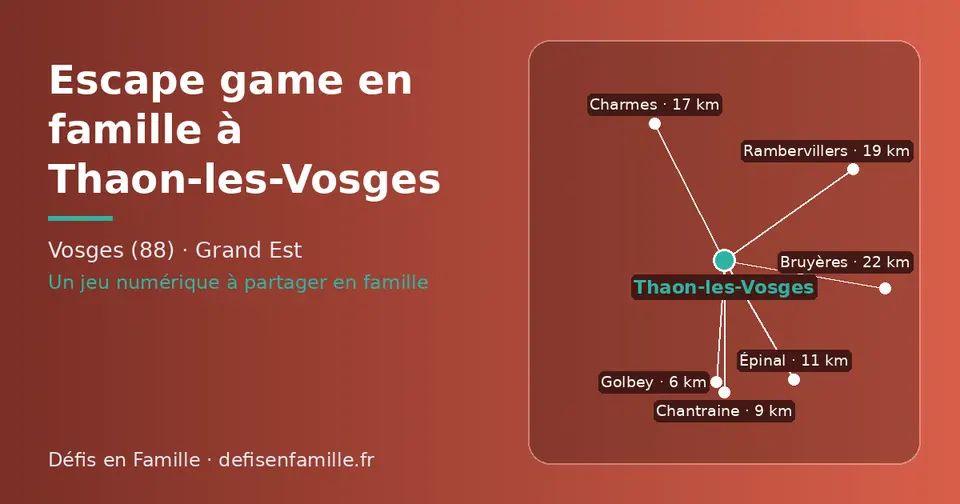 Carte schématique : Thaon-les-Vosges et les communes voisines présentées sur ce site (Golbey, Chantraine, Épinal, Charmes, Rambervillers, Bruyères)