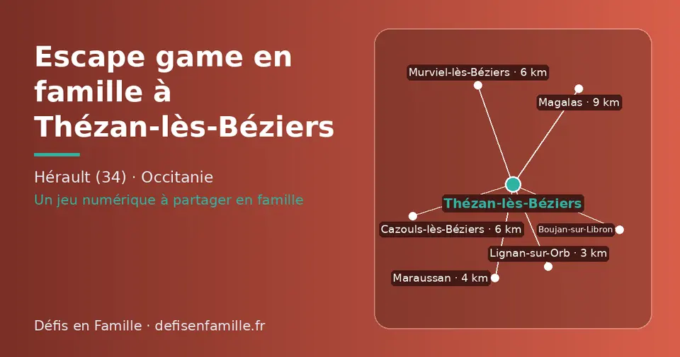 Carte schématique : Thézan-lès-Béziers et les communes voisines présentées sur ce site (Lignan-sur-Orb, Maraussan, Murviel-lès-Béziers, Cazouls-lès-Béziers, Magalas, Boujan-sur-Libron)