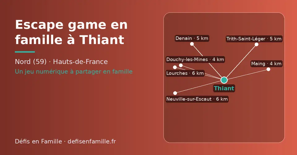 Carte schématique : Thiant et les communes voisines présentées sur ce site (Maing, Douchy-les-Mines, Denain, Trith-Saint-Léger, Lourches, Neuville-sur-Escaut)