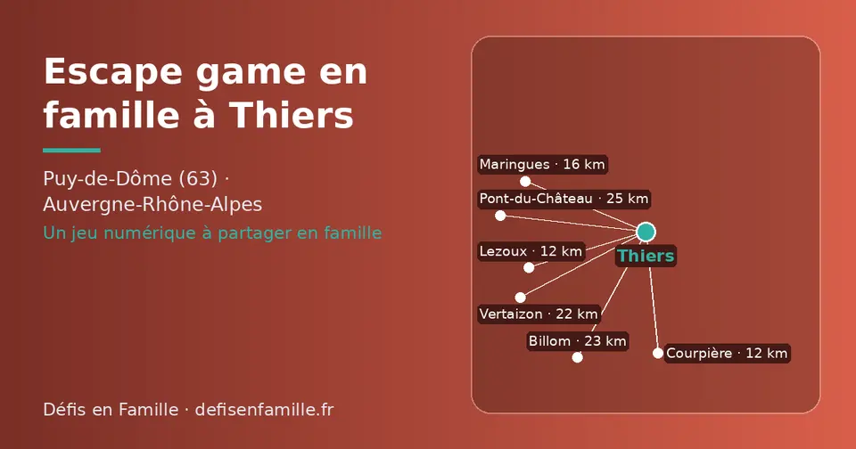 Carte schématique : Thiers et les communes voisines présentées sur ce site (Courpière, Lezoux, Maringues, Vertaizon, Billom, Pont-du-Château)