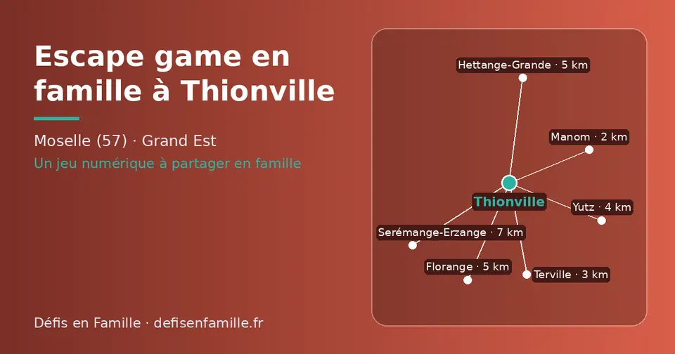 Carte schématique : Thionville et les communes voisines présentées sur ce site (Manom, Terville, Yutz, Florange, Hettange-Grande, Serémange-Erzange)
