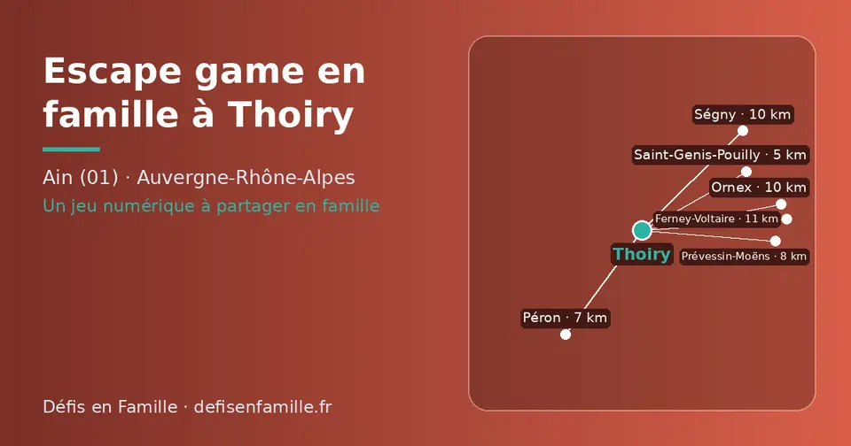 Carte schématique : Thoiry et les communes voisines présentées sur ce site (Saint-Genis-Pouilly, Péron, Prévessin-Moëns, Ségny, Ornex, Ferney-Voltaire)
