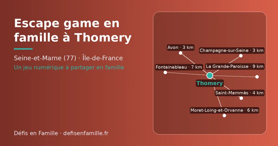 Carte schématique : Thomery et les communes voisines présentées sur ce site (Champagne-sur-Seine, Avon, Saint-Mammès, Moret-Loing-et-Orvanne, Fontainebleau, La Grande-Paroisse)