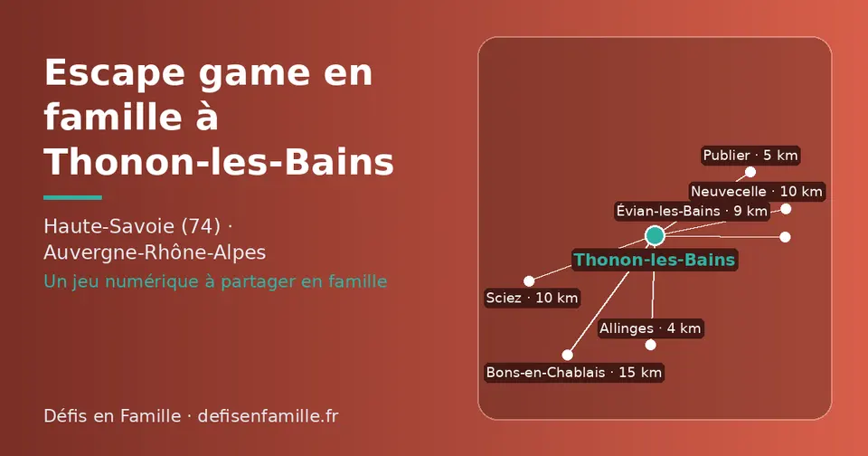 Carte schématique : Thonon-les-Bains et les communes voisines présentées sur ce site (Allinges, Publier, Évian-les-Bains, Sciez, Neuvecelle, Bons-en-Chablais)