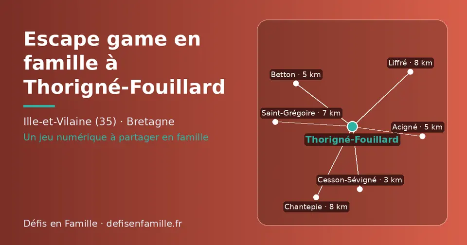 Carte schématique : Thorigné-Fouillard et les communes voisines présentées sur ce site (Cesson-Sévigné, Acigné, Betton, Saint-Grégoire, Chantepie, Liffré)