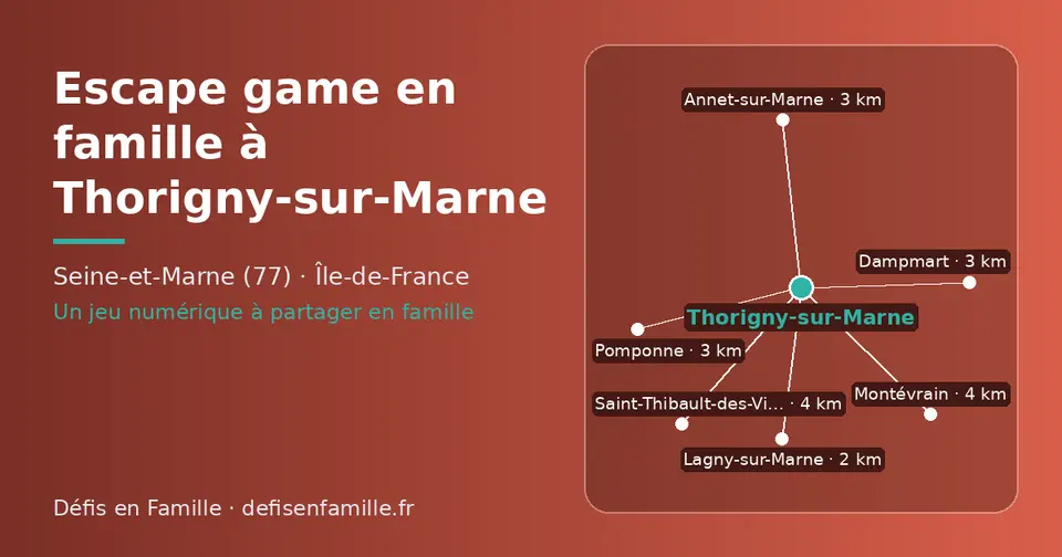 Carte schématique : Thorigny-sur-Marne et les communes voisines présentées sur ce site (Lagny-sur-Marne, Dampmart, Pomponne, Annet-sur-Marne, Montévrain, Saint-Thibault-des-Vignes)