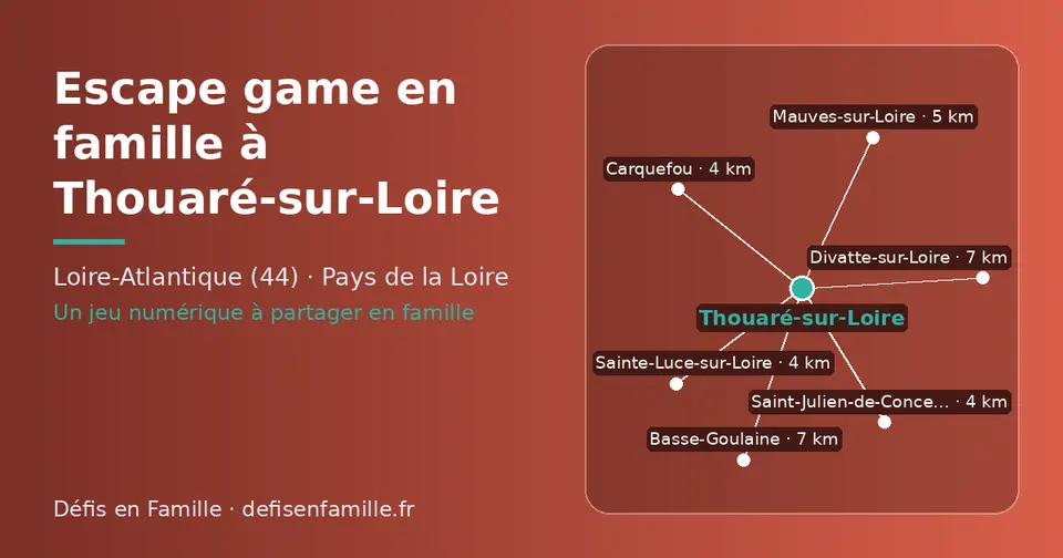 Carte schématique : Thouaré-sur-Loire et les communes voisines présentées sur ce site (Saint-Julien-de-Concelles, Carquefou, Sainte-Luce-sur-Loire, Mauves-sur-Loire, Divatte-sur-Loire, Basse-Goulaine)