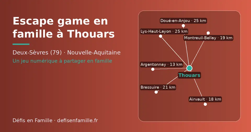 Carte schématique : Thouars et les communes voisines présentées sur ce site (Argentonnay, Airvault, Montreuil-Bellay, Bressuire, Doué-en-Anjou, Lys-Haut-Layon)