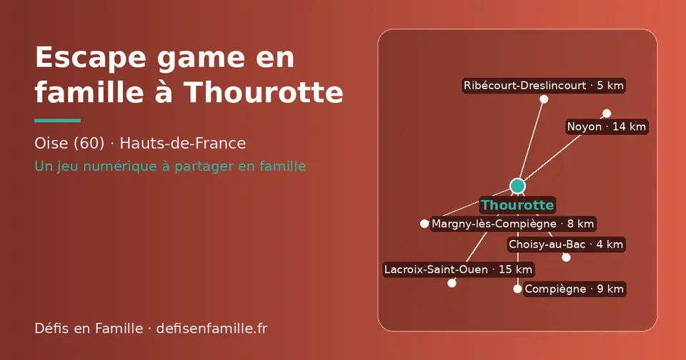 Carte schématique : Thourotte et les communes voisines présentées sur ce site (Choisy-au-Bac, Ribécourt-Dreslincourt, Margny-lès-Compiègne, Compiègne, Noyon, Lacroix-Saint-Ouen)