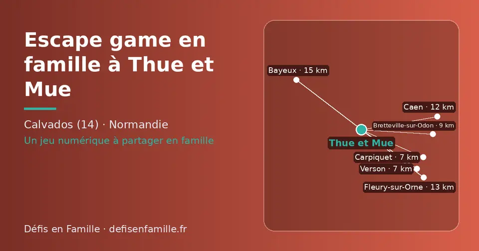 Carte schématique : Thue et Mue et les communes voisines présentées sur ce site (Verson, Carpiquet, Bretteville-sur-Odon, Caen, Fleury-sur-Orne, Bayeux)