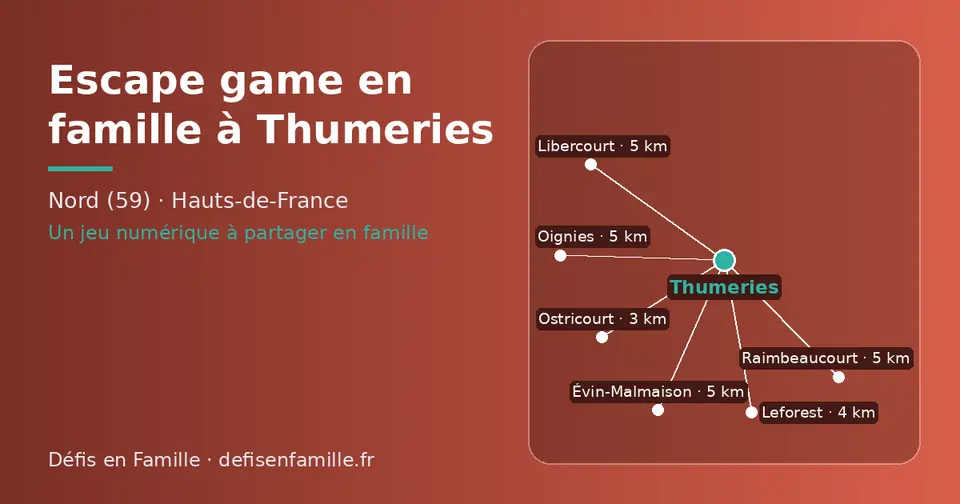Carte schématique : Thumeries et les communes voisines présentées sur ce site (Ostricourt, Leforest, Libercourt, Raimbeaucourt, Évin-Malmaison, Oignies)