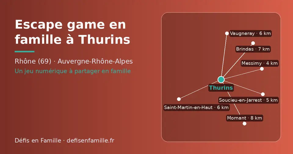 Carte schématique : Thurins et les communes voisines présentées sur ce site (Messimy, Soucieu-en-Jarrest, Vaugneray, Saint-Martin-en-Haut, Brindas, Mornant)